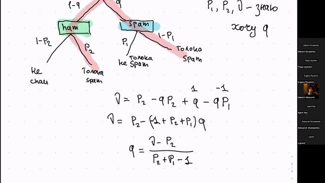 2.2 Yet another matstat: простые формулы на вероятность смотреть онлайн