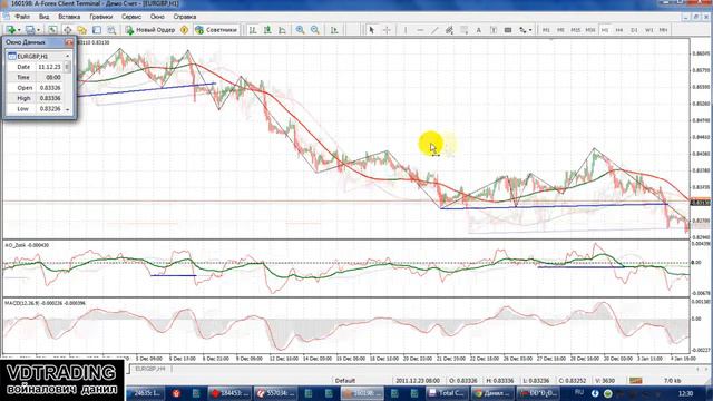Линия защиты. Скрытая и классичекая волна "А".wmv смотреть онлайн