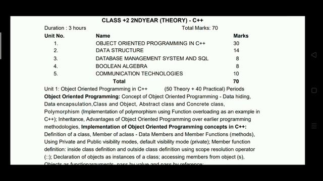 Chse syllabus science 2021-22 ll +2 2nd year syllabus 2021/22 ll +2 syllabus ll Reduced syllabus
