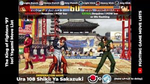 IORI YAGAMI MOVE LIST - The King of Fighters '97 (KOF97)