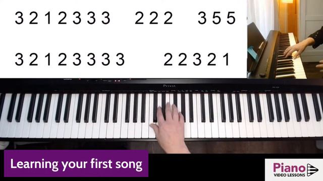 Intro to Piano and Keyboard - get started learning today! смотреть онлайн