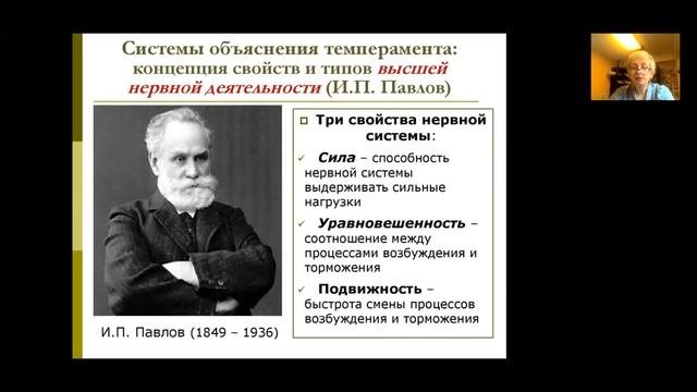 Основы психологии одаренности