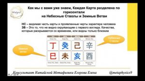 БЕСПЛАТНОЕ ОБУЧЕНИЕ БАЦЗЫ. Курс Ба-Цзы для новичков. Урок 2