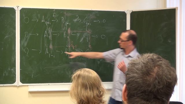 Введение в теорию гомологий. Лекция 3