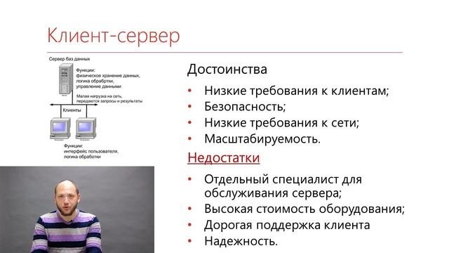 Архитектура веб-приложения