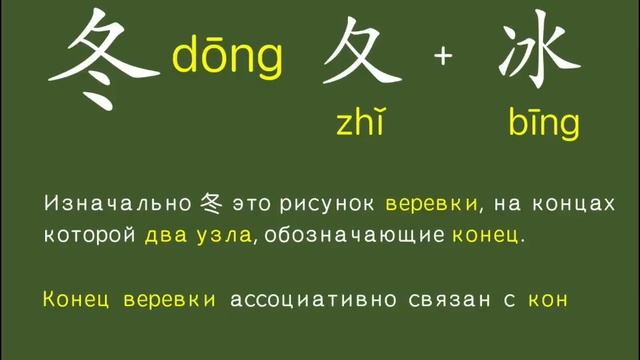 ВРЕМЕНА ГОДА ПО-КИТАЙСКИ: 冬天 ЗИМА