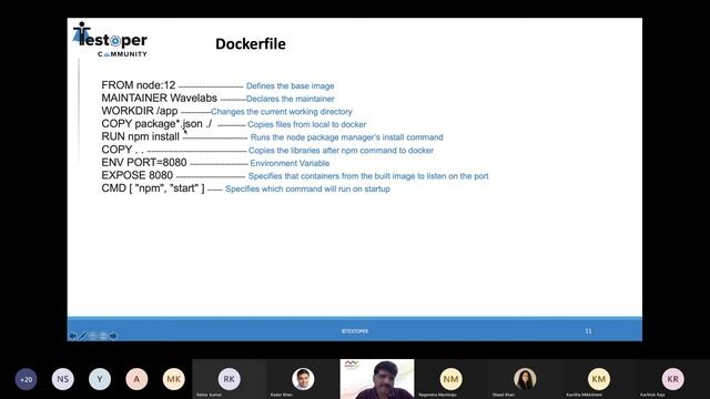Docker and Kubernetes in Action Session 1 смотреть онлайн
