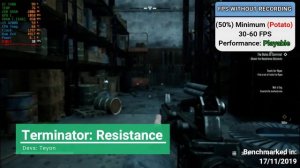 GT 740M | GT 825M | GT 920M Gaming | 20 Games Tested of 2019 in 20/25 Minutes *Part 3*