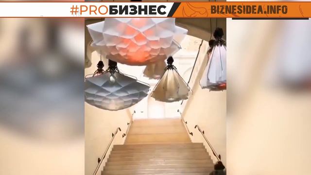 ТОП 50 бизнес идей на 2022 год. Спойлер к ролику Жми сейчас!