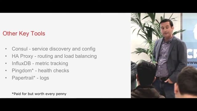 Quill Content, a Startup Built on Containers смотреть онлайн