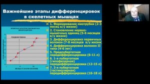 Развитие — Адаптация — Тренировка. Золотая лекция Валентина Сонькина