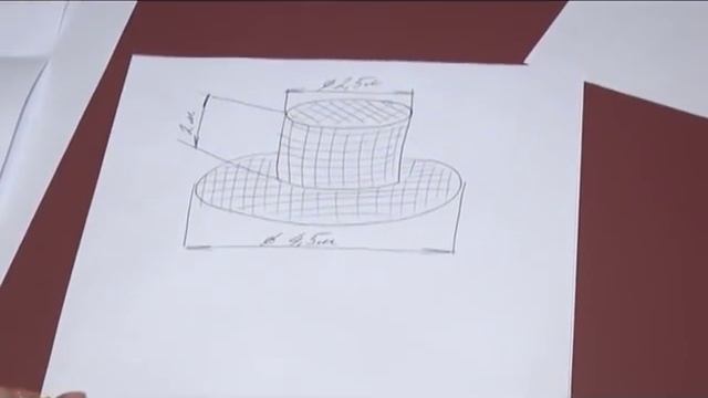 в Вятских Полянах продолжается подготовка к созданию гигантского головного убора смотреть онлайн
