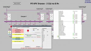 Кру Эталон Работа Схемы Scada