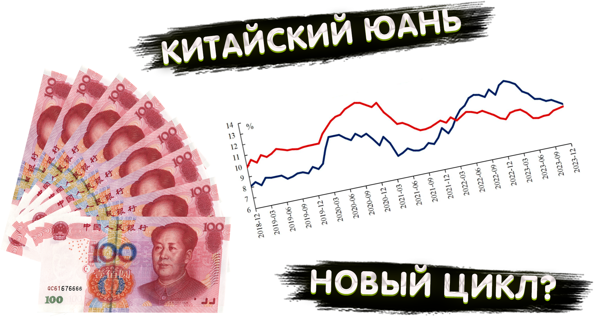 TRADERBAR ОБЗОР 22.04.2024 US10Y, ЮАНЬ, НЕФТЬ, РТС, SP500, ЗОЛОТО