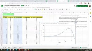 Как построить график в Google-таблицах