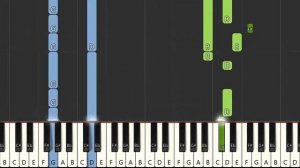 The Show Must Go On (Song By Queen) - Easy Piano Tutorial