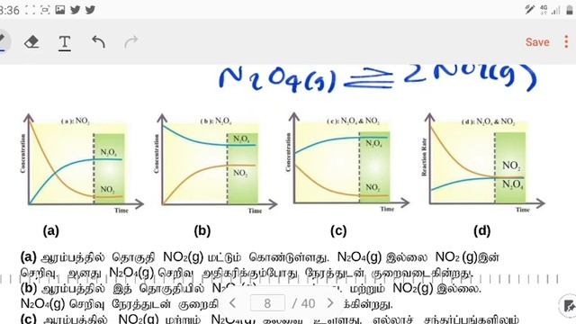 Introduction to chemical equilibrium.