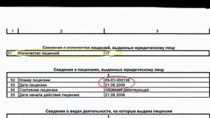 Что такое Деньги, Банки, Кредит