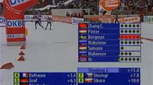 биатлон кубок мира 2007-2008 8 этап Ханты-Мансийск масс старт мужчины
