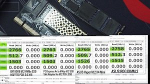 Переходник M.2 NVMe - PCIE 16x\8x\4x Тест!!! Дорогой vs Aliexpress