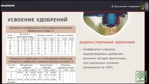 Большаков Владимир Андреевич - Биостимуляторы в защищенном грунте
