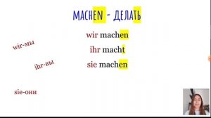 Спряжение глаголов немецкого языка. Настоящее время. Präsens.
