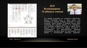 Звезда  в БАЦЗЫ - вознаграждение 10 небесных стволов