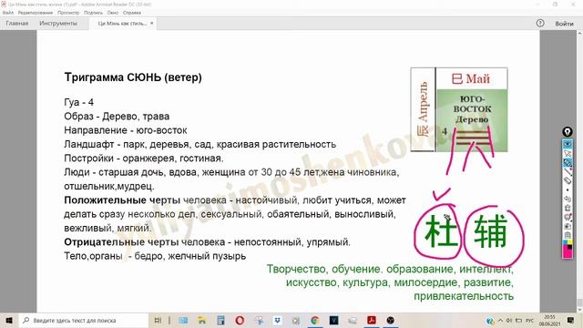 Ци Мэнь: Триграмма Сюнь, Небесный Помощник (Тянь Фу) и Врата Тайник (Ду Мэнь)