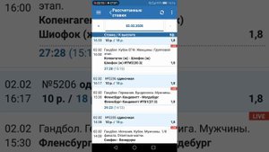 СТАВКИ НА ГАНДБОЛ.ПРАКТИЧЕСКИ БЕСПРОИГРЫШНАЯ СТРАТЕГИЯ №2