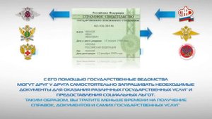 СНИЛС | Что это такое