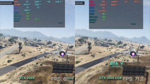 RTX 2060 vs GTX 1060 6gb