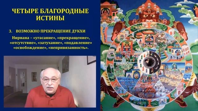 БУДДИЗМ: Нирвана и духовное самоубийство смотреть онлайн