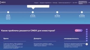 Обзор ICO CINDX (CINX)