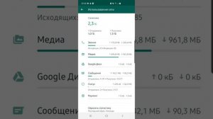 Как в Ватсапе экономить свой интернет