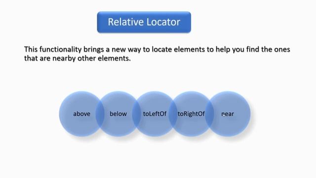 Locators selenium 4 | language bindings changes in selenium  | #python | #java