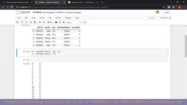 Hyperparameter Tuning Machine Learning | Intellipaat