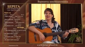БЕРЕГА - Малинин разбор на гитаре. Аккорды, гитарные бои. Как играть на гитаре