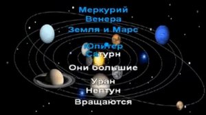 Караоке для детей Восемь планет