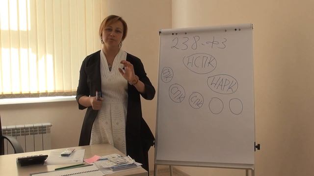 ЦОК: общая структура независимой оценки квалификации