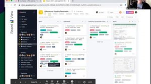 How I use Asana to manage my organization's work and teams