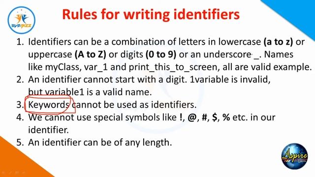 Identifiers in Python | identifiers | what is the meaning of identifiers