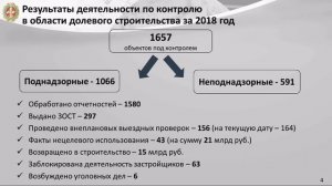 Брифинг по вопросам защиты прав участников долевого строительства