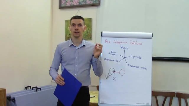 Как перестать беспокоиться и начать жить счастливо