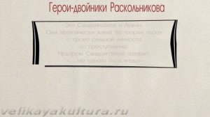 Система образов в романе Ф.Достоевского "Преступление и наказание"