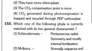 All India PMT 2008 Biology Questions