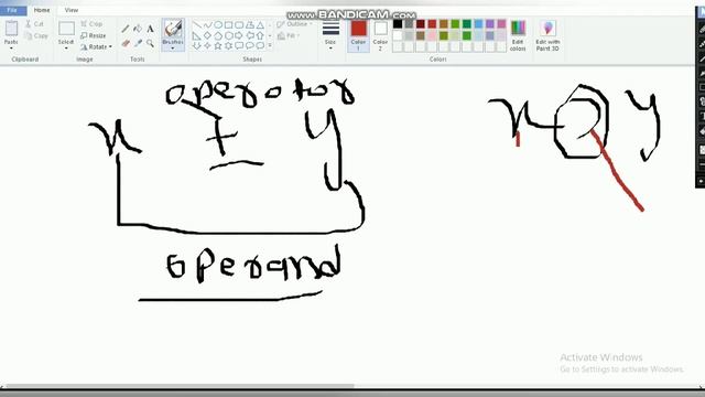 #7 Python tutorial for beginners | Python Operator:?| J. Roshan sir
