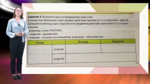 "Домашнее задание для одарённых детей и детей, испытывающих трудности в обучении. Кому? Когда?