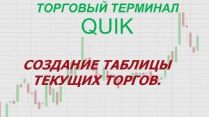 3. Торговый терминал QUIK. Создание таблицы текущих торгов.