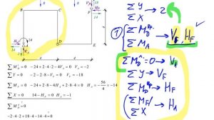 Теоретическая механика 11-3 - Определение опорных реакций - Пример расчёта трёхшарнирной рамы (1)