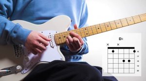 Гитарные аккорды